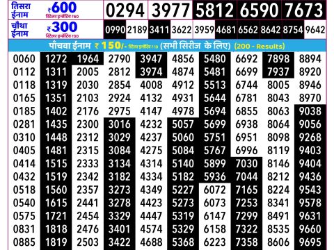 Rajshree Lottery Result Today