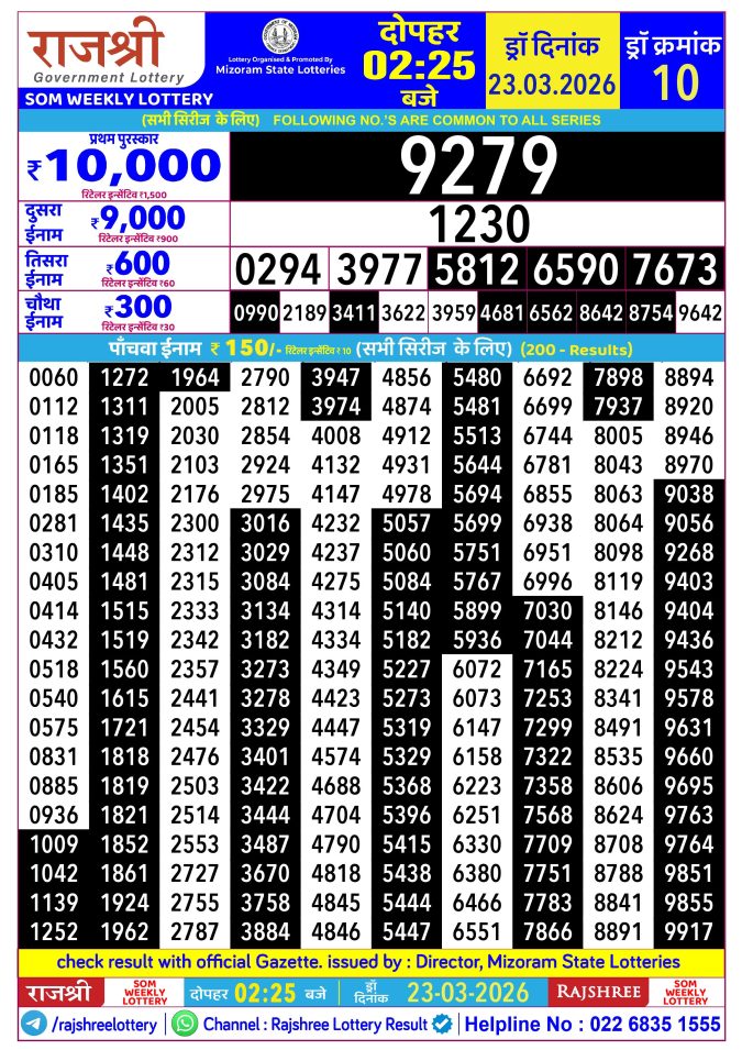 Rajshree Lottery Result Today