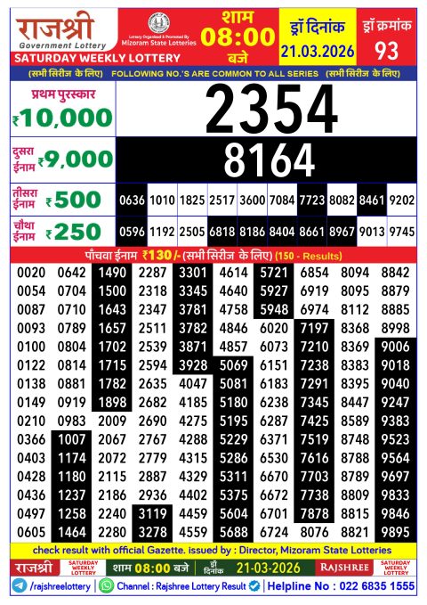 Rajshree Lottery Result Today