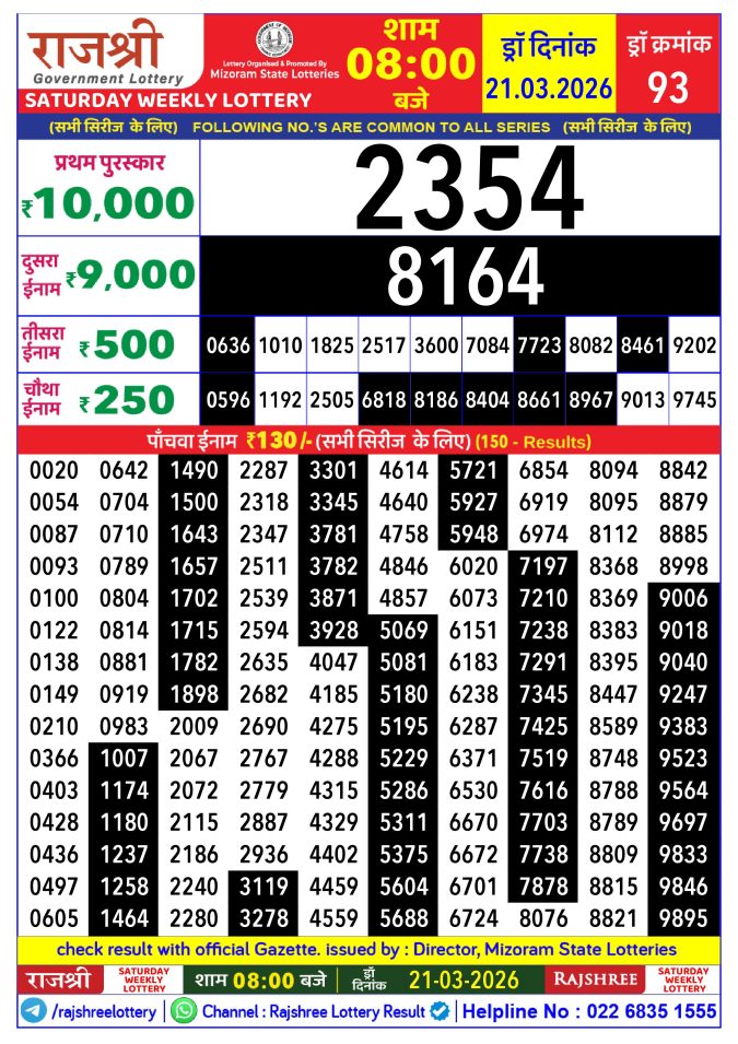 Rajshree Lottery Result Today