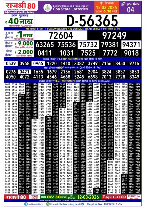 Rajshree Lottery Result Today