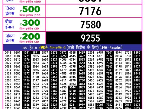 Rajshree Lottery Result Today