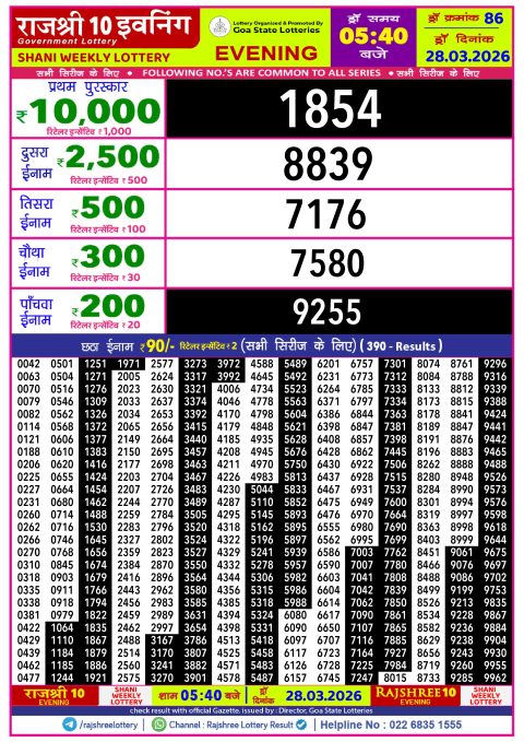 Rajshree Lottery Result Today