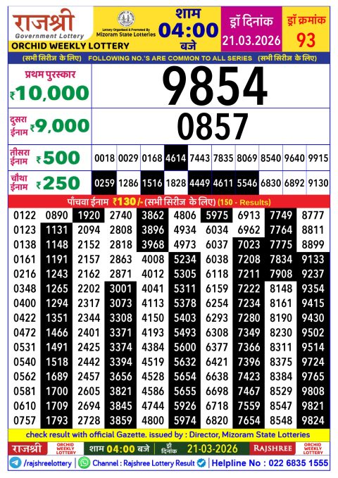 Rajshree Lottery Result Today
