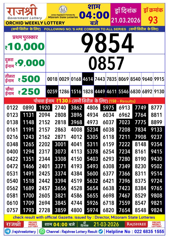 Rajshree Lottery Result Today