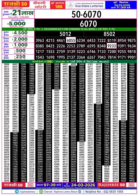 Rajshree Lottery Result Today