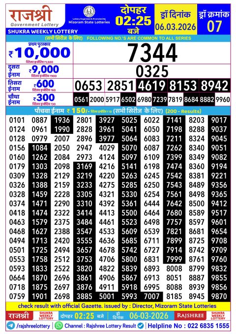 Rajshree Lottery Result Today