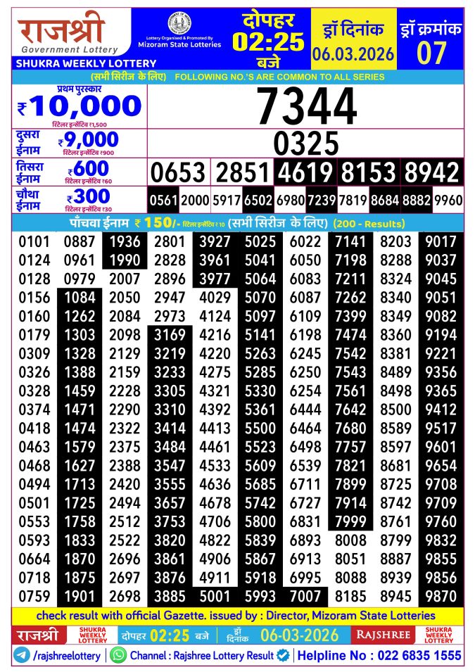 Rajshree Lottery Result Today