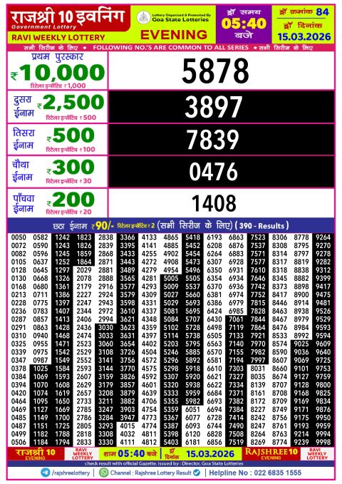 Rajshree Lottery Result Today