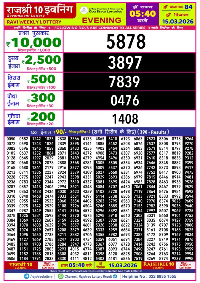 Rajshree Lottery Result Today