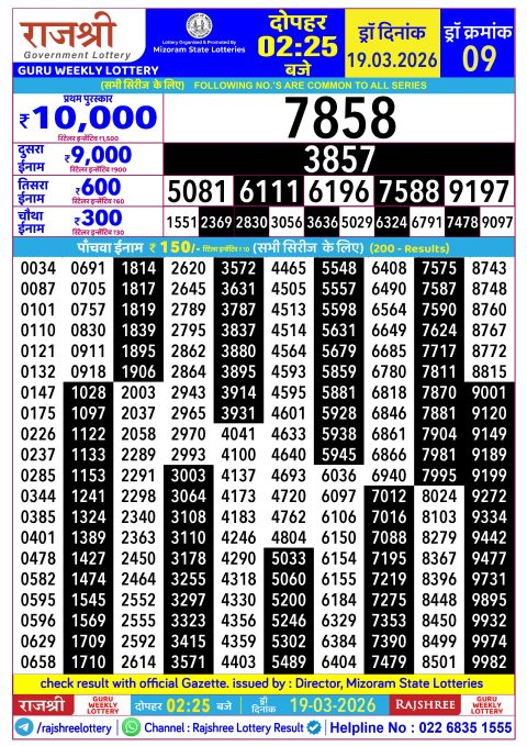 Rajshree Lottery Result Today