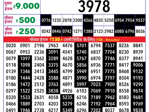Rajshree Lottery Result Today