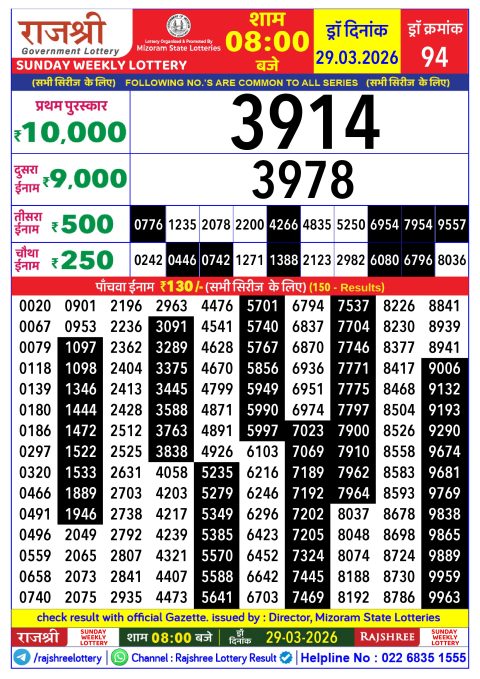 Rajshree Lottery Result Today