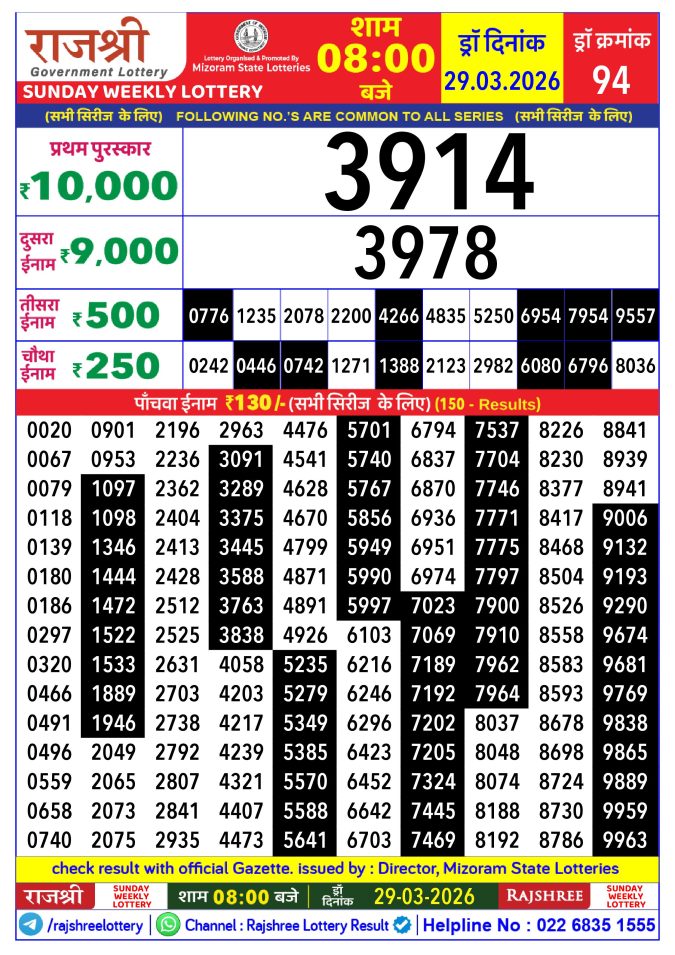 Rajshree Lottery Result Today