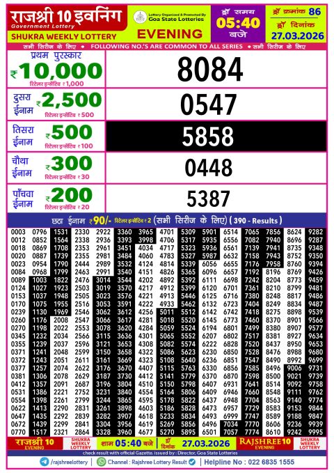 Rajshree Lottery Result Today