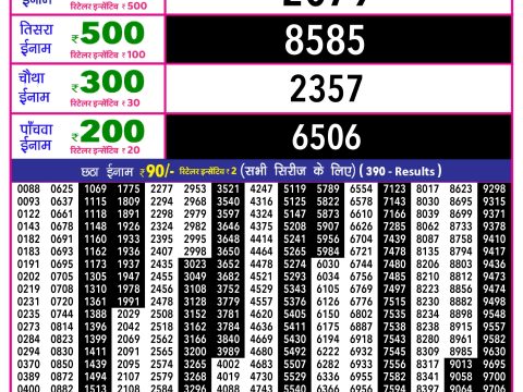 Rajshree Lottery Result Today