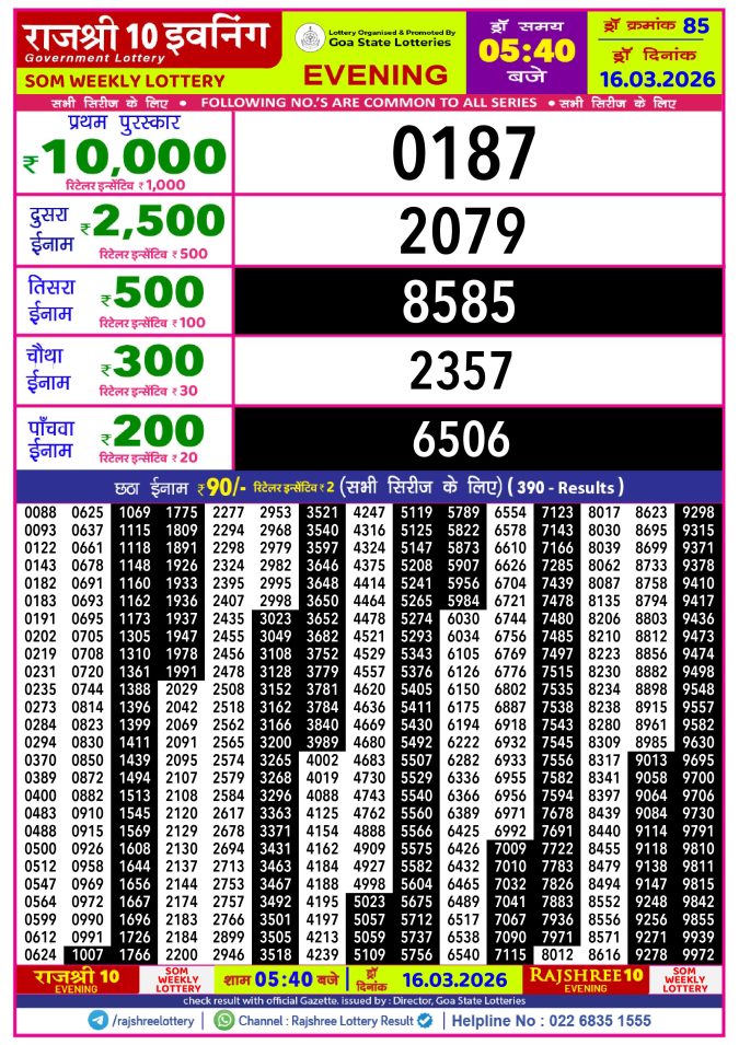 Rajshree Lottery Result Today