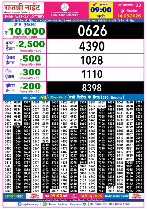 Rajshree Lottery Result Today