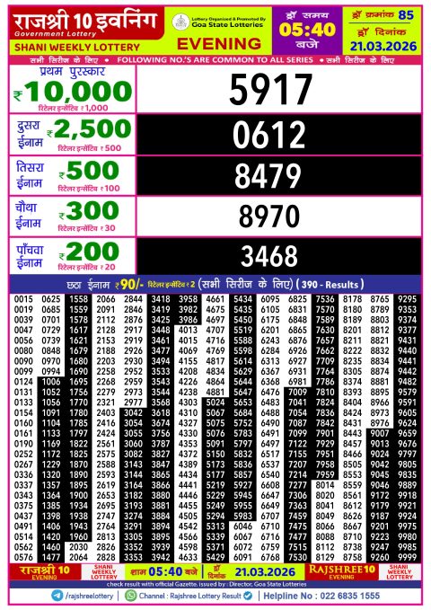 Rajshree Lottery Result Today