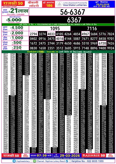 Rajshree Lottery Result Today