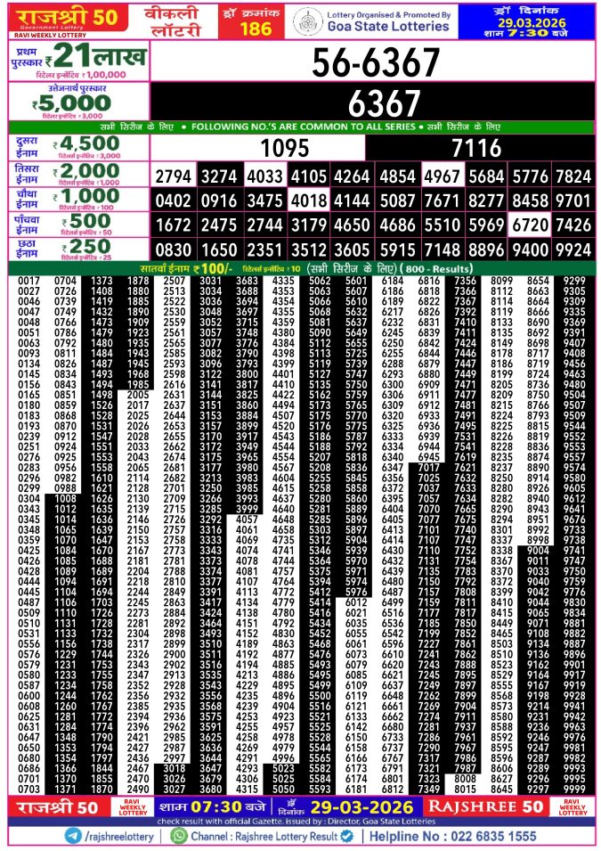 Rajshree Lottery Result Today