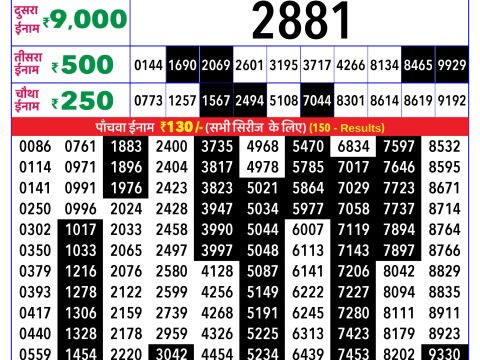 Rajshree Lottery Result Today