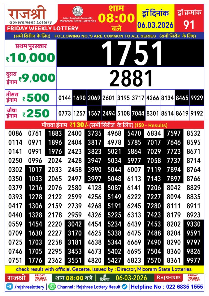 Rajshree Lottery Result Today