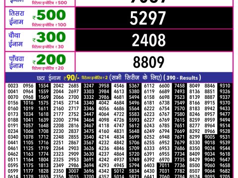 Rajshree Lottery Result Today