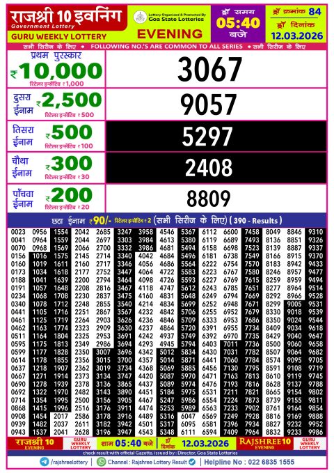 Rajshree Lottery Result Today