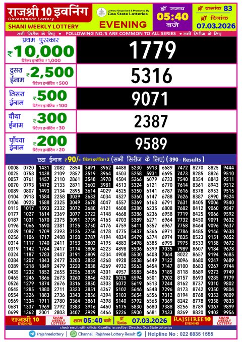 Rajshree Lottery Result Today