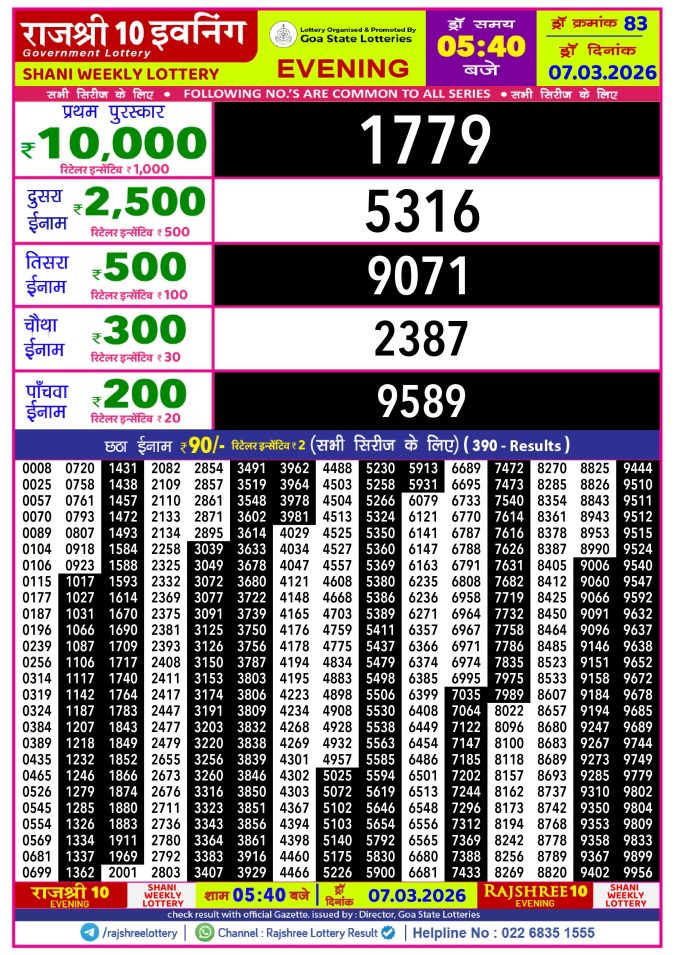 Rajshree Lottery Result Today