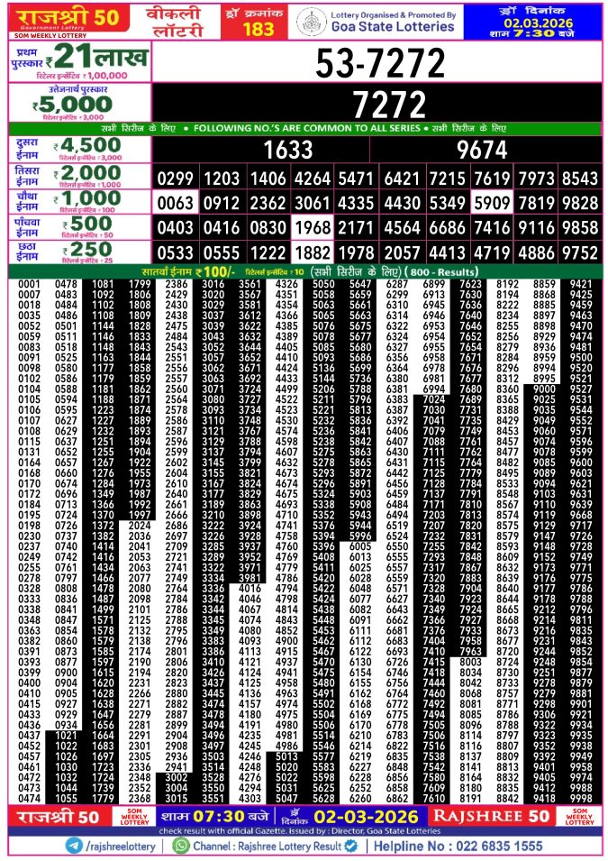 Rajshree Lottery Result Today
