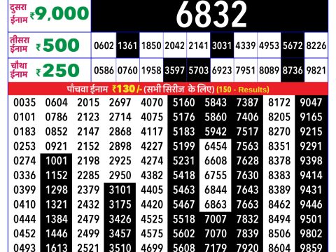 Rajshree Lottery Result Today