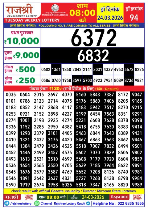 Rajshree Lottery Result Today