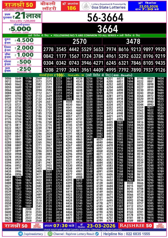 Rajshree Lottery Result Today
