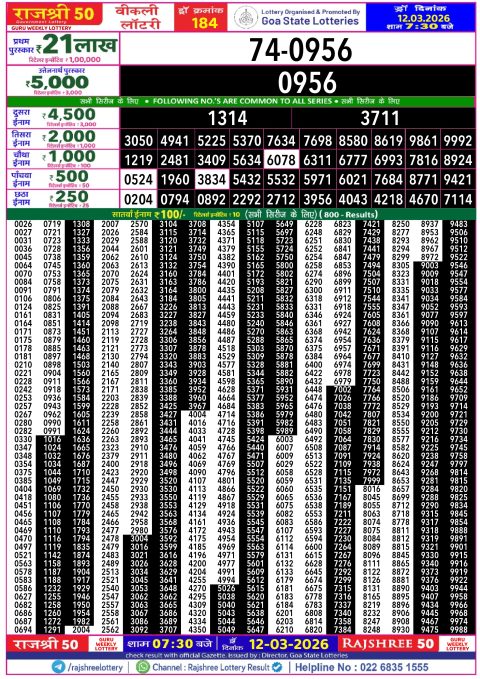 Rajshree Lottery Result Today
