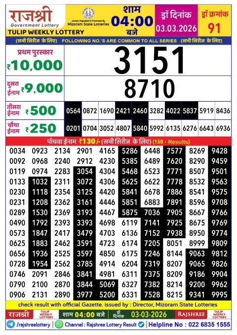 Rajshree Lottery Result Today
