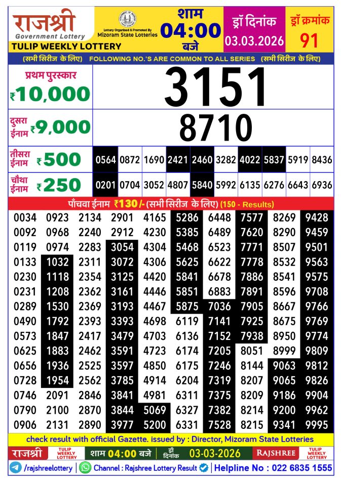 Rajshree Lottery Result Today
