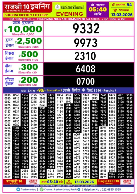 Rajshree Lottery Result Today