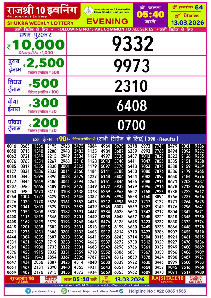 Rajshree Lottery Result Today