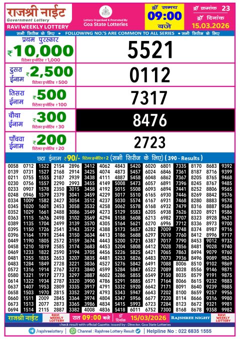 Rajshree Lottery Result Today