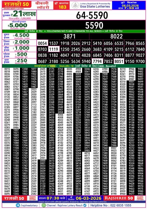 Rajshree Lottery Result Today