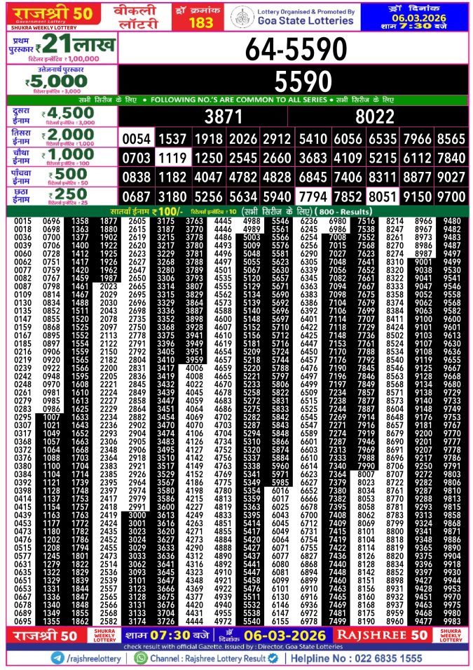 Rajshree Lottery Result Today