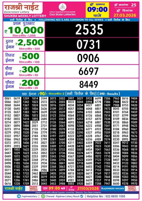 Rajshree Lottery Result Today