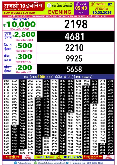 Rajshree Lottery Result Today