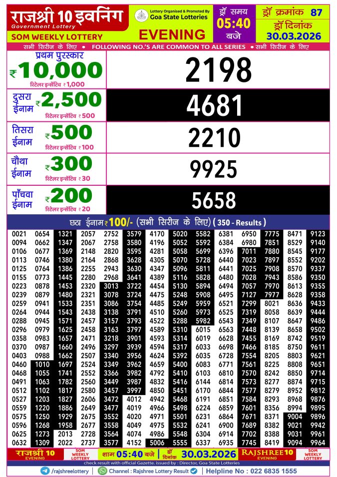 Rajshree Lottery Result Today
