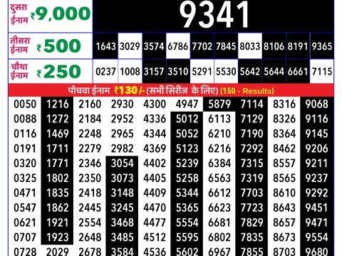 Rajshree Lottery Result Today