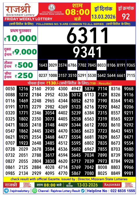 Rajshree Lottery Result Today