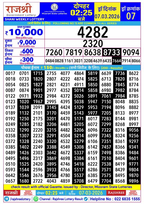 Rajshree Lottery Result Today