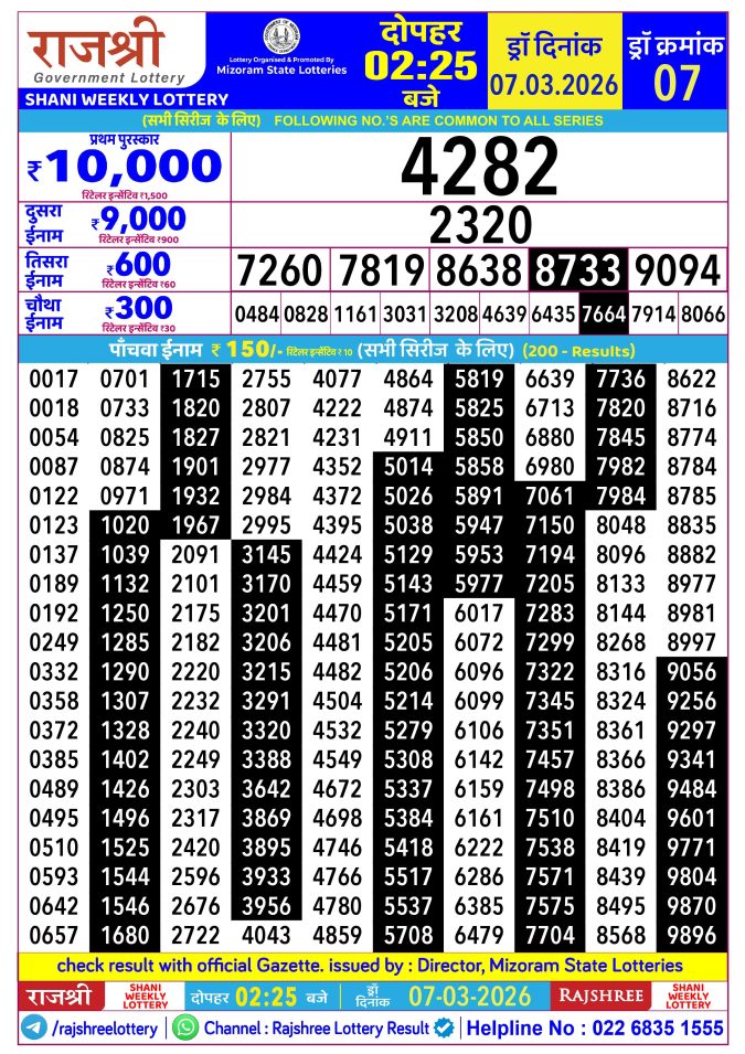 Rajshree Lottery Result Today